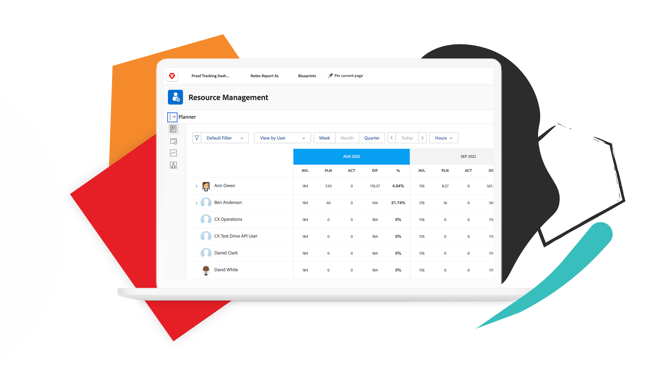 View and compare resources in the Resource Planner